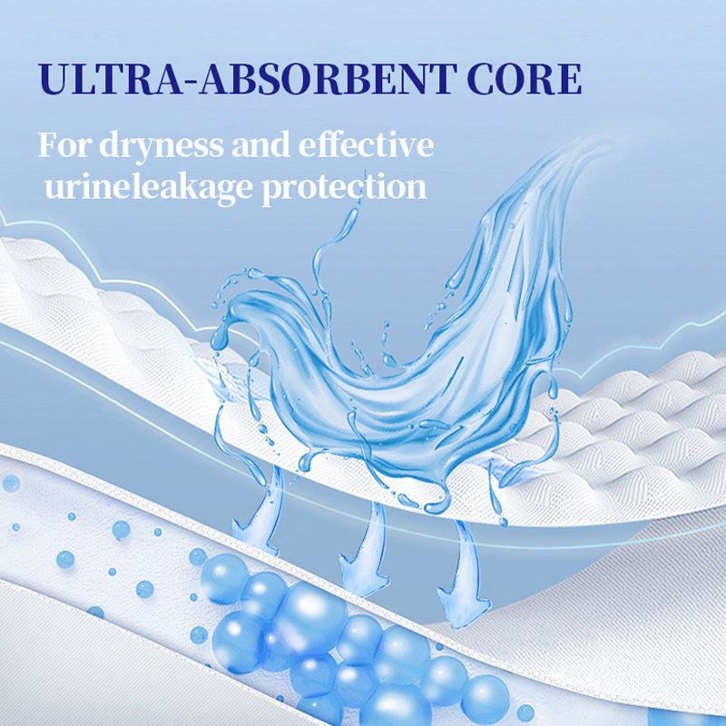 sLeak Male Urine Leakage Pads