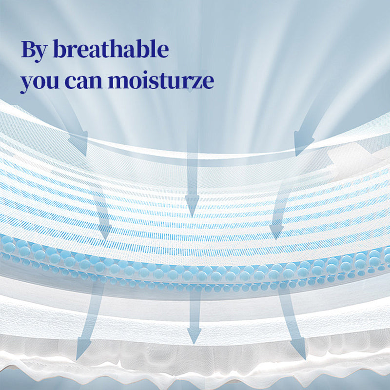 sLeak Male Urine Leakage Pads